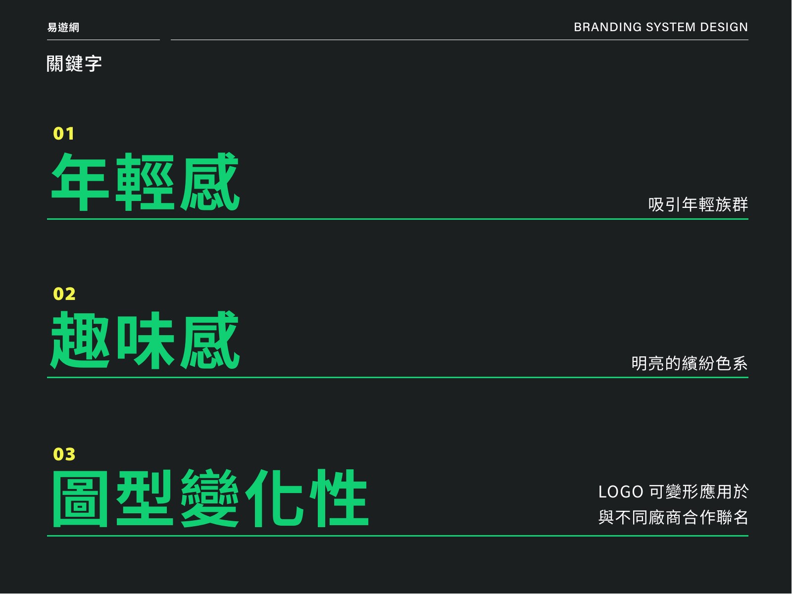 ezTravel 品牌識別系統設計第 2 頁