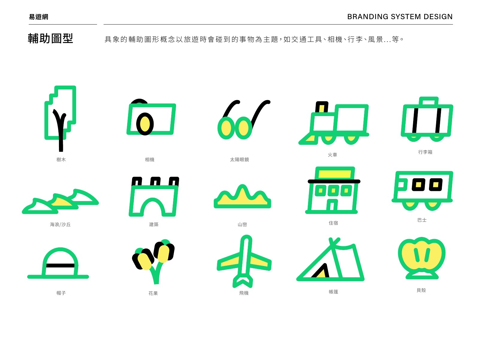 ezTravel 品牌識別系統設計第 13 頁