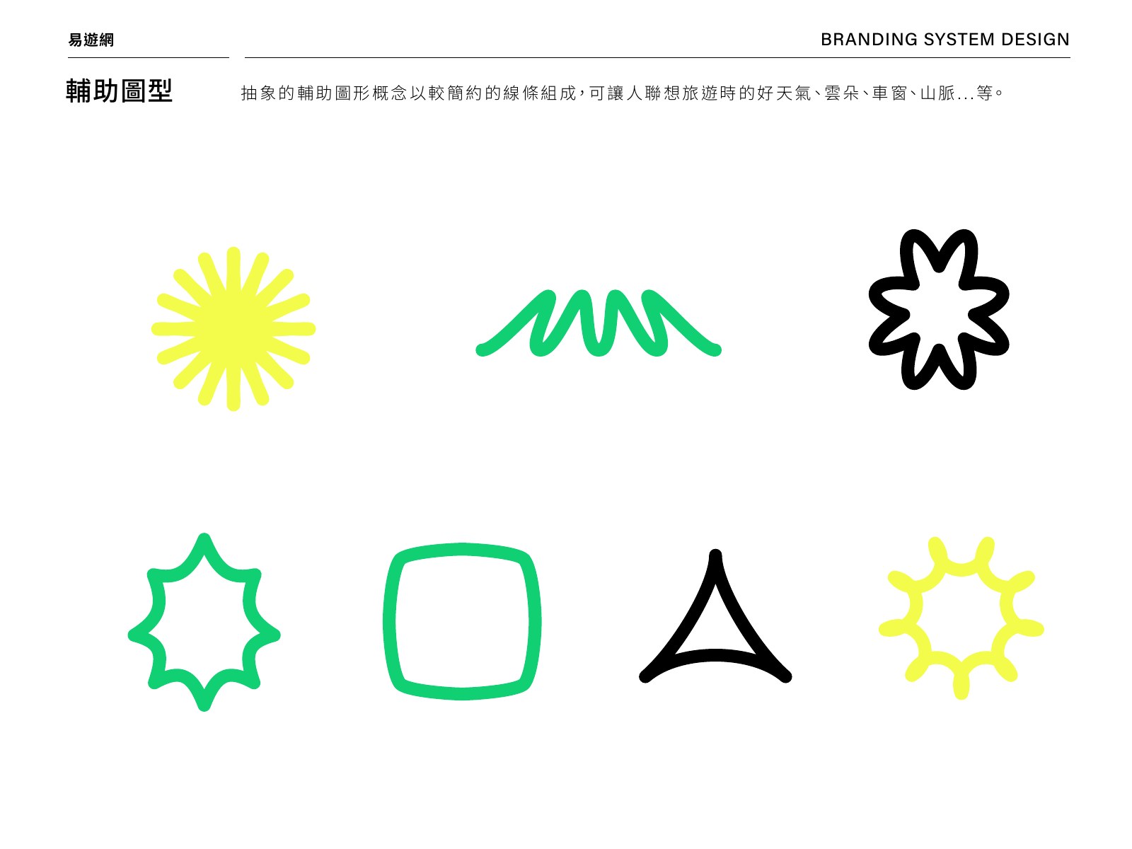 ezTravel 品牌識別系統設計第 14 頁
