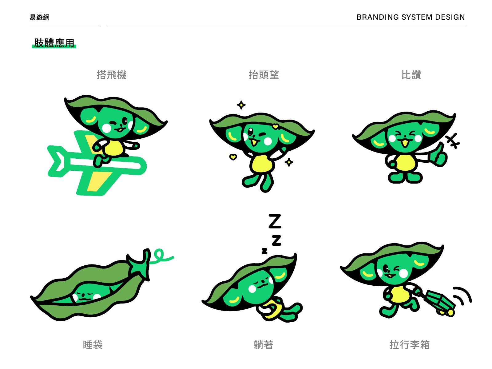 ezTravel 品牌識別系統設計第 27 頁